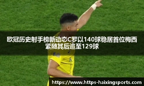 欧冠历史射手榜新动态C罗以140球稳居首位梅西紧随其后追至129球